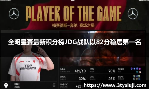 全明星赛最新积分榜JDG战队以82分稳居第一名