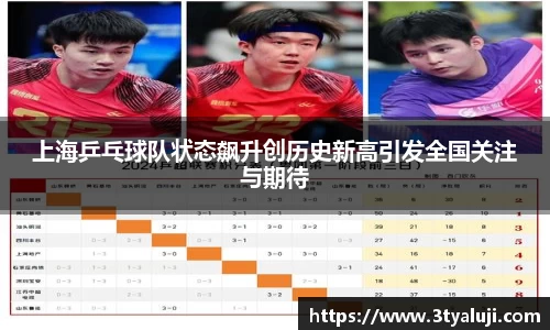 上海乒乓球队状态飙升创历史新高引发全国关注与期待