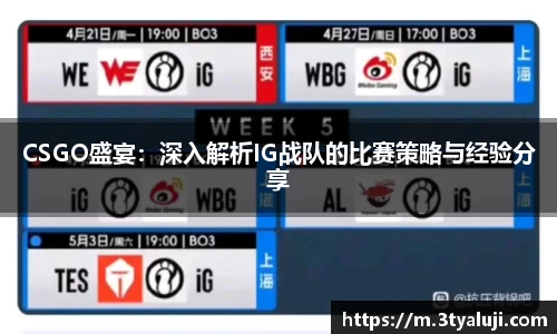 CSGO盛宴：深入解析IG战队的比赛策略与经验分享