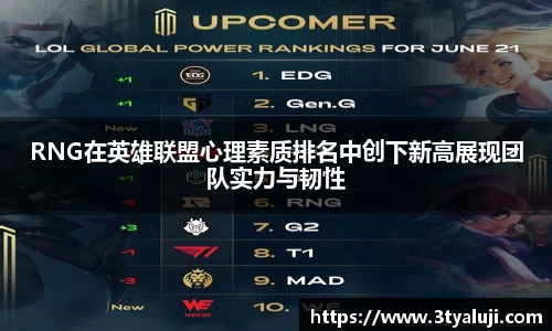 RNG在英雄联盟心理素质排名中创下新高展现团队实力与韧性