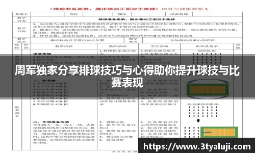 周军独家分享排球技巧与心得助你提升球技与比赛表现