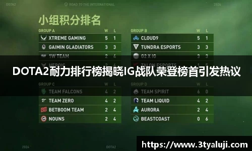DOTA2耐力排行榜揭晓IG战队荣登榜首引发热议