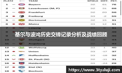 yy易游体育网址